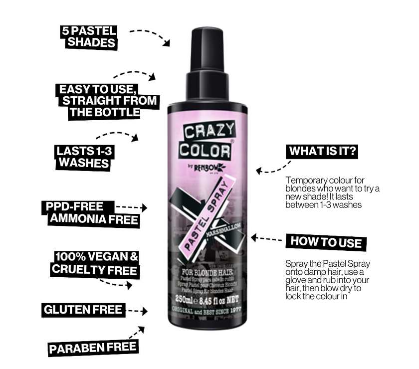 Crazy Color Pastel Spray 250ml