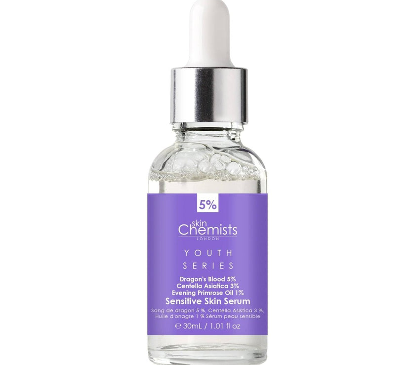 Sensitive Skin Serum Dragon's Blood 5%, Centella Asistica 3%, Evening Primrose Oil 1% 30ml