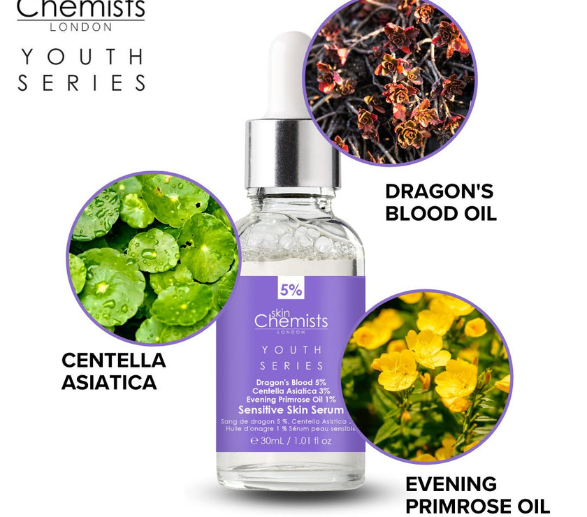 Sensitive Skin Serum Dragon's Blood 5%, Centella Asistica 3%, Evening Primrose Oil 1% 30ml