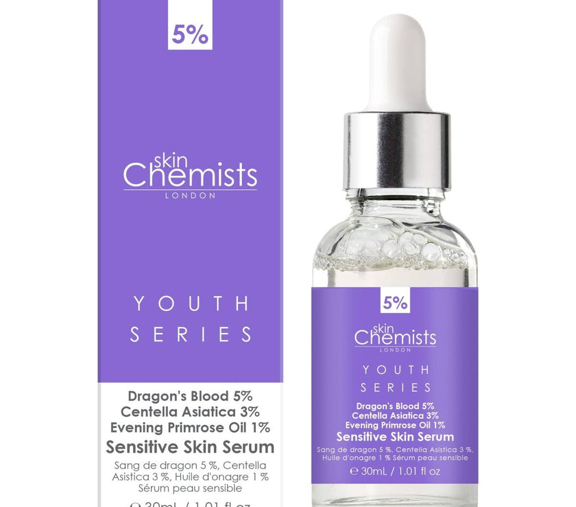 Sensitive Skin Serum Dragon's Blood 5%, Centella Asistica 3%, Evening Primrose Oil 1% 30ml